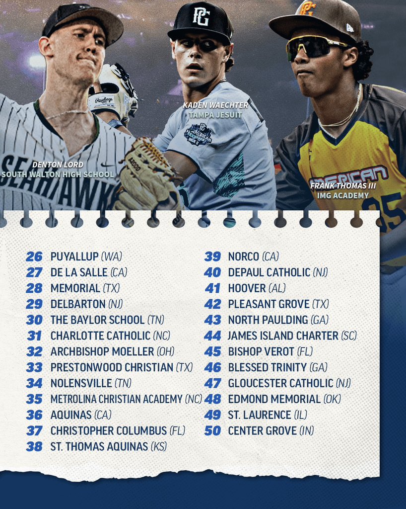 Perfect Game USA tweet media