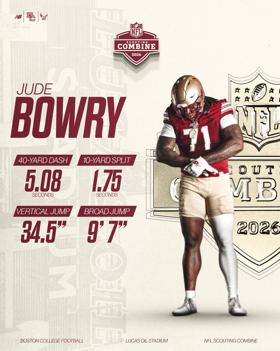 Boston College Football tweet media