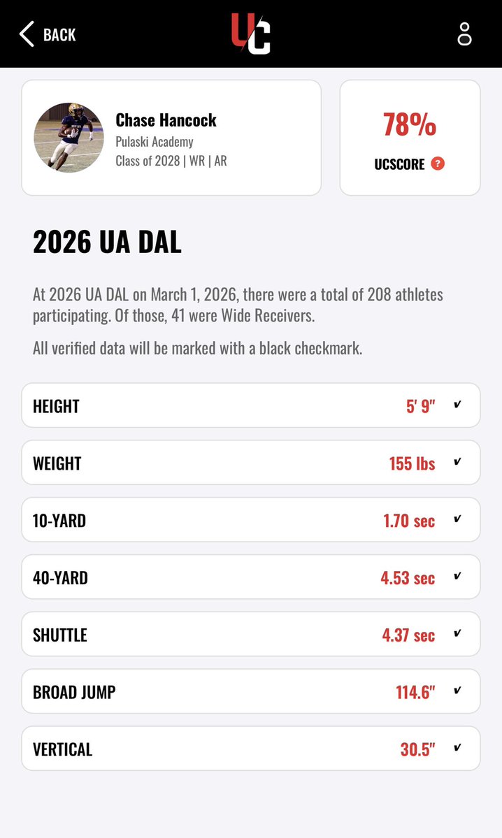 Chase Hancock tweet media