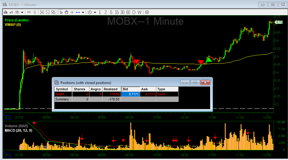 Proverbs Trader tweet media