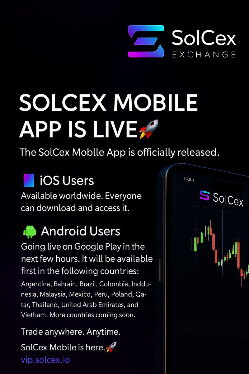 SOLCEX MOBILE APP IS LIVE 🔥

The SolCex Mobile App is officially released.

📲 iOS Users
Available worldwide. Everyone can download and access it.

Link to download:
testflight.apple.com/join/Uu2AQaGX

📲 Android Users
Going live on Google Play in the next few hours. It will be available
