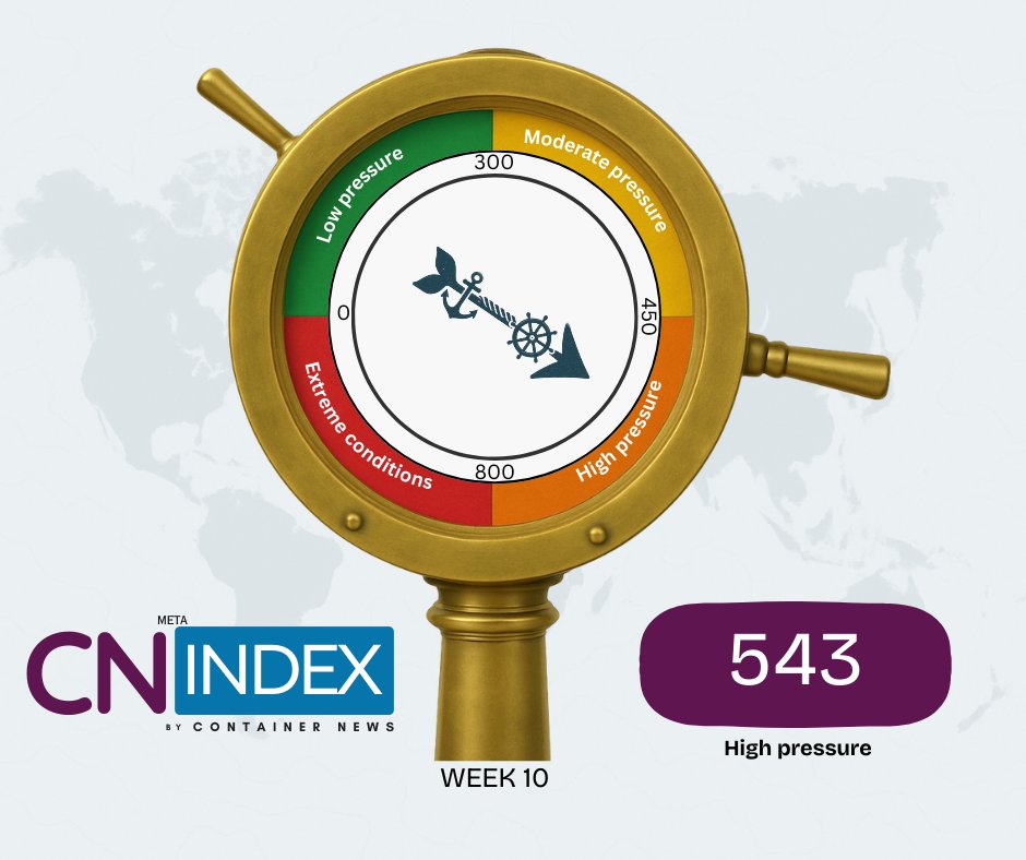 container_news's tweet image. 📌 #CN #Index #climbs as #Middle #East tensions reinforce #shipping #risk

👉 Don't miss: container-news.com/cn-index-climb…