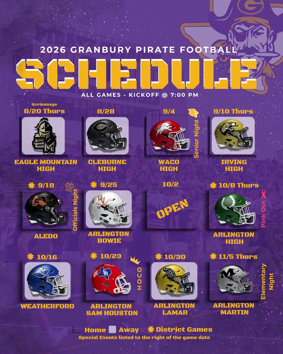 Granbury ISD Athletics tweet media