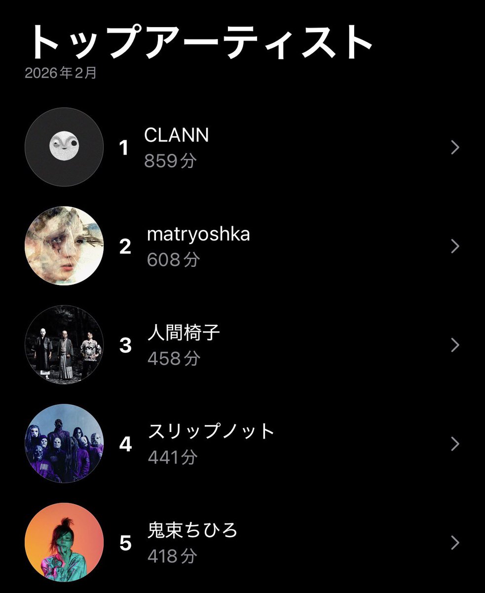 伽羅-̴k̴y̴a̴r̴a̴- tweet media