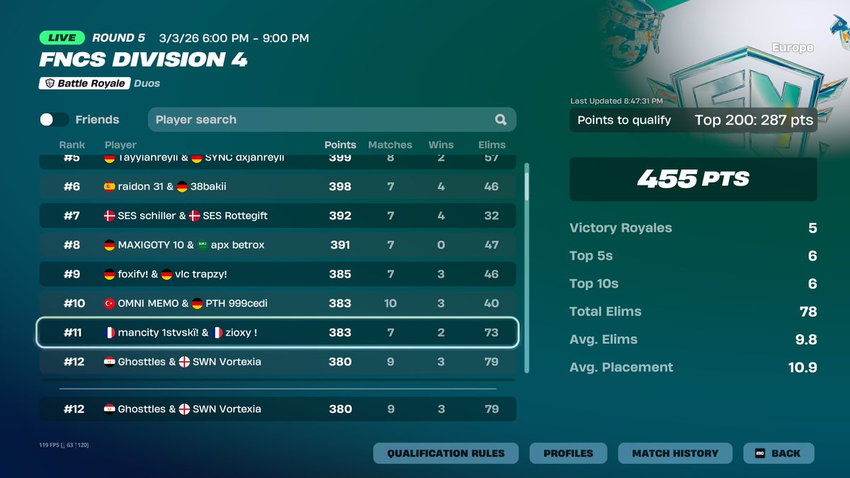 Ghosty4k tweet media