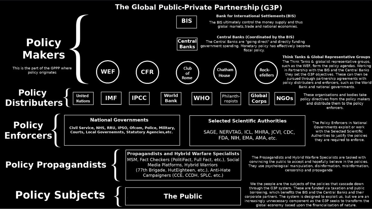 NewNormalz's tweet photo. @rico_brick Die Grünen sind die Antideutschen, die von den supranationalen Eliten im #G3P engagiert wurden, um Deutschland von innen heraus zu zerstören.
Ist Ihnen wunderbar gelungen. https://t.co/KNRwg7EvLJ