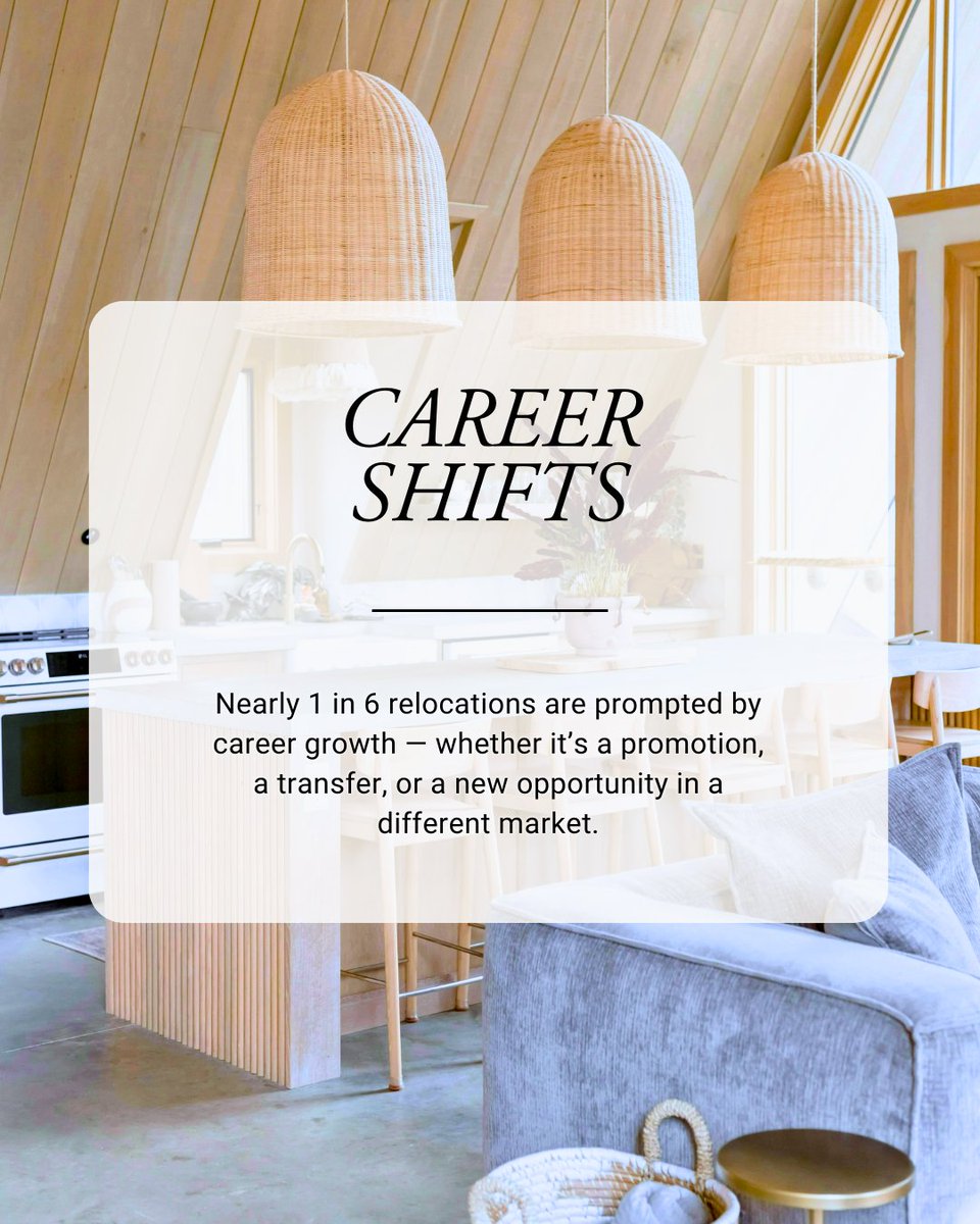 imuragentkathy's tweet image. Every move starts with a moment.

A job offer.
A baby on the way.
A desire for more space — or less.
A shift in priorities.

Reach out today if you're ready to make a move. 📱
818.949.5205
kathy@imuragent.com
CalRE #00947297

#imuragent #newchapter #whoyouworkwithmatters