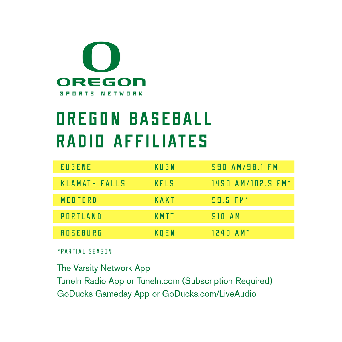 Oregon Sports Network tweet media