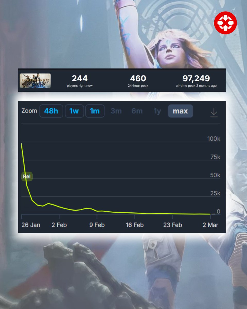 IGN Brasil tweet media