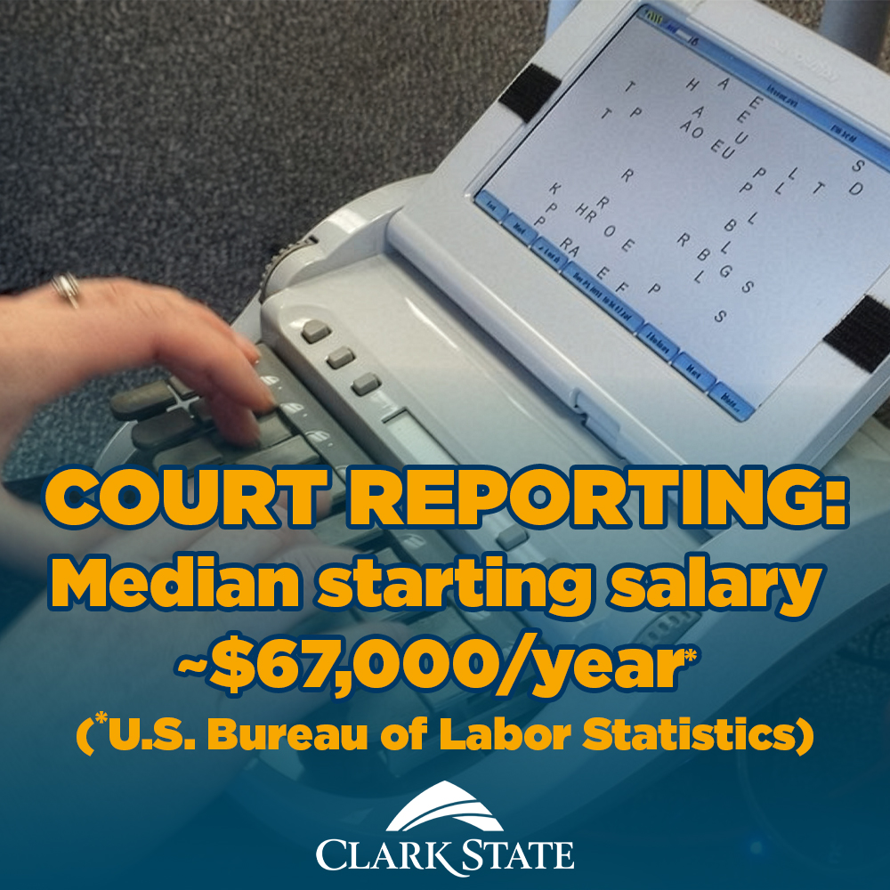 Clark State College tweet media