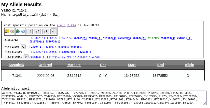 همدان بن زيد tweet media