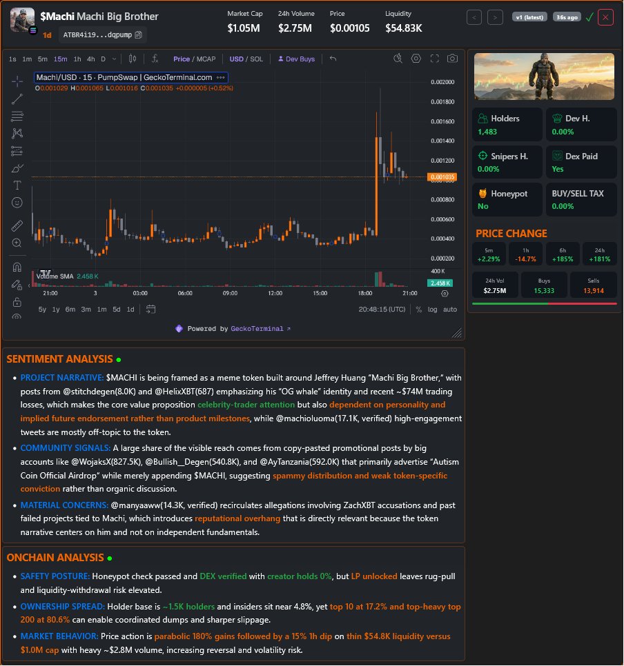 AIR-SCOPE tweet media