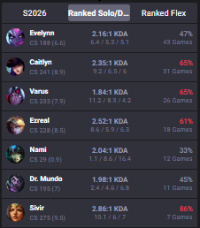 court jester tweet media