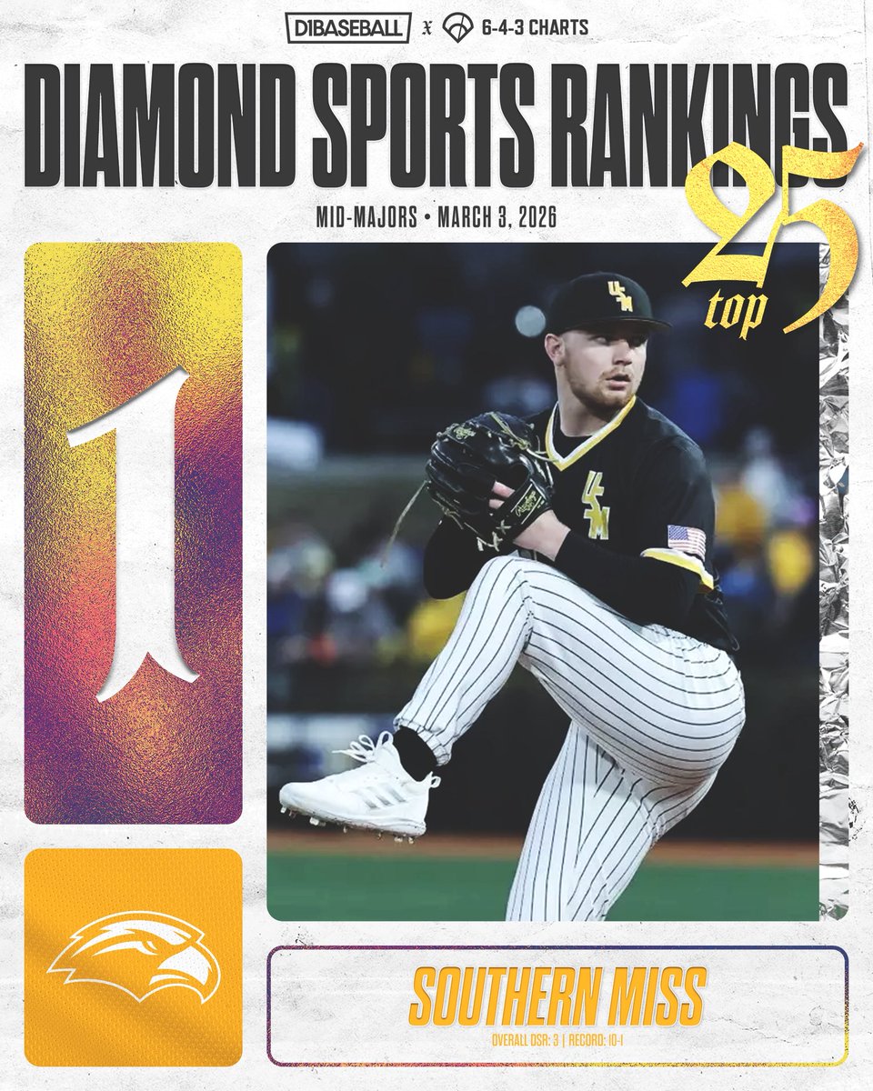 643 Charts tweet media