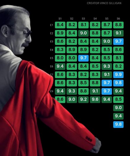 قاندولف tweet media