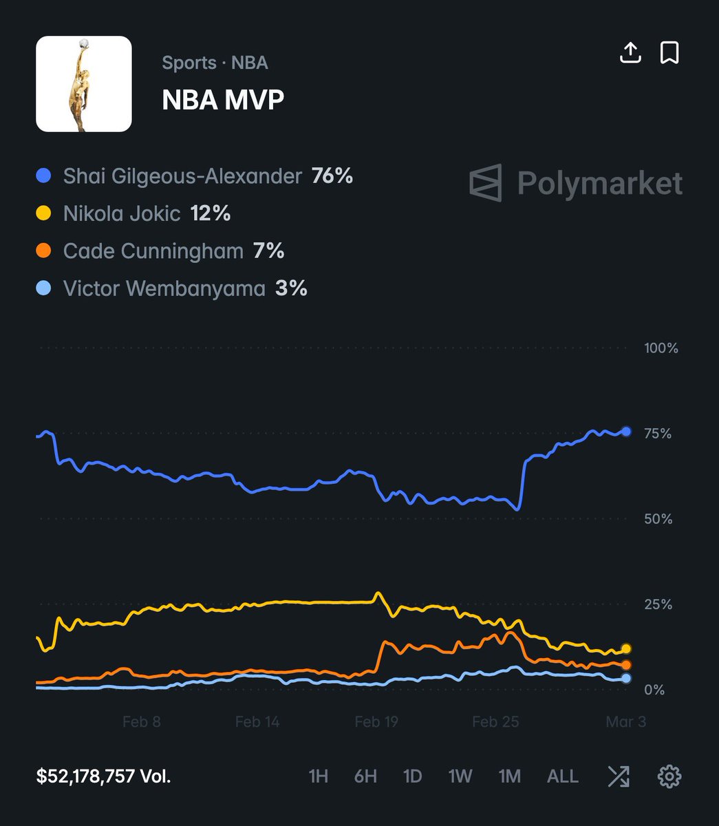 Legion Hoops tweet media