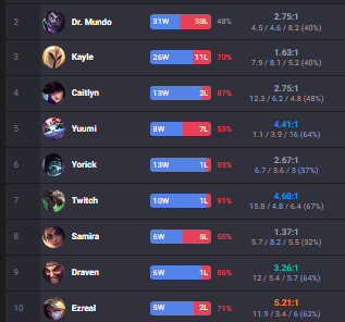 court jester tweet media