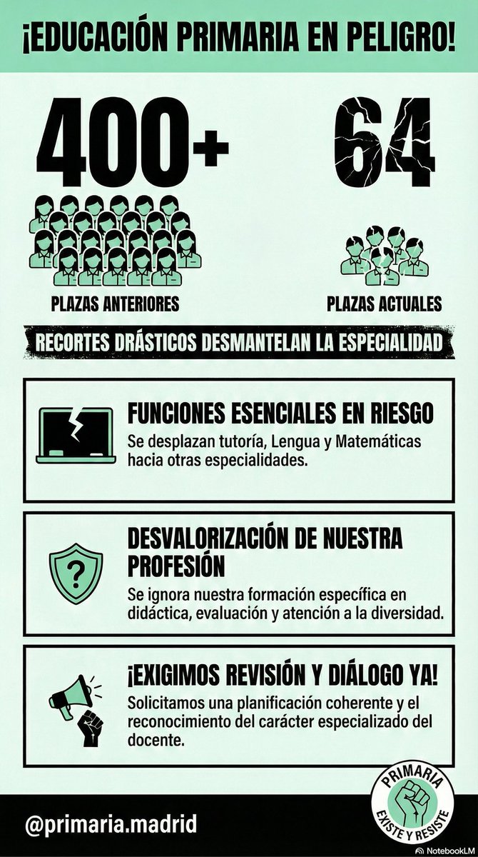 PRIMARIA EXISTE tweet media