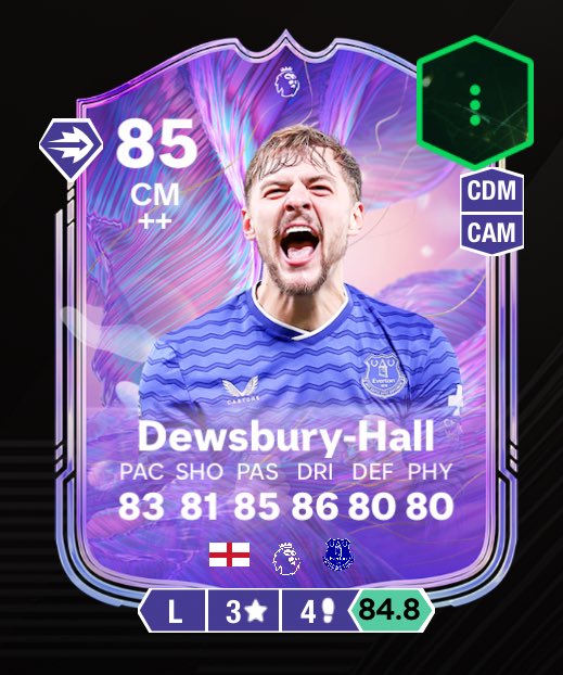 Ghost | عبدالله tweet media