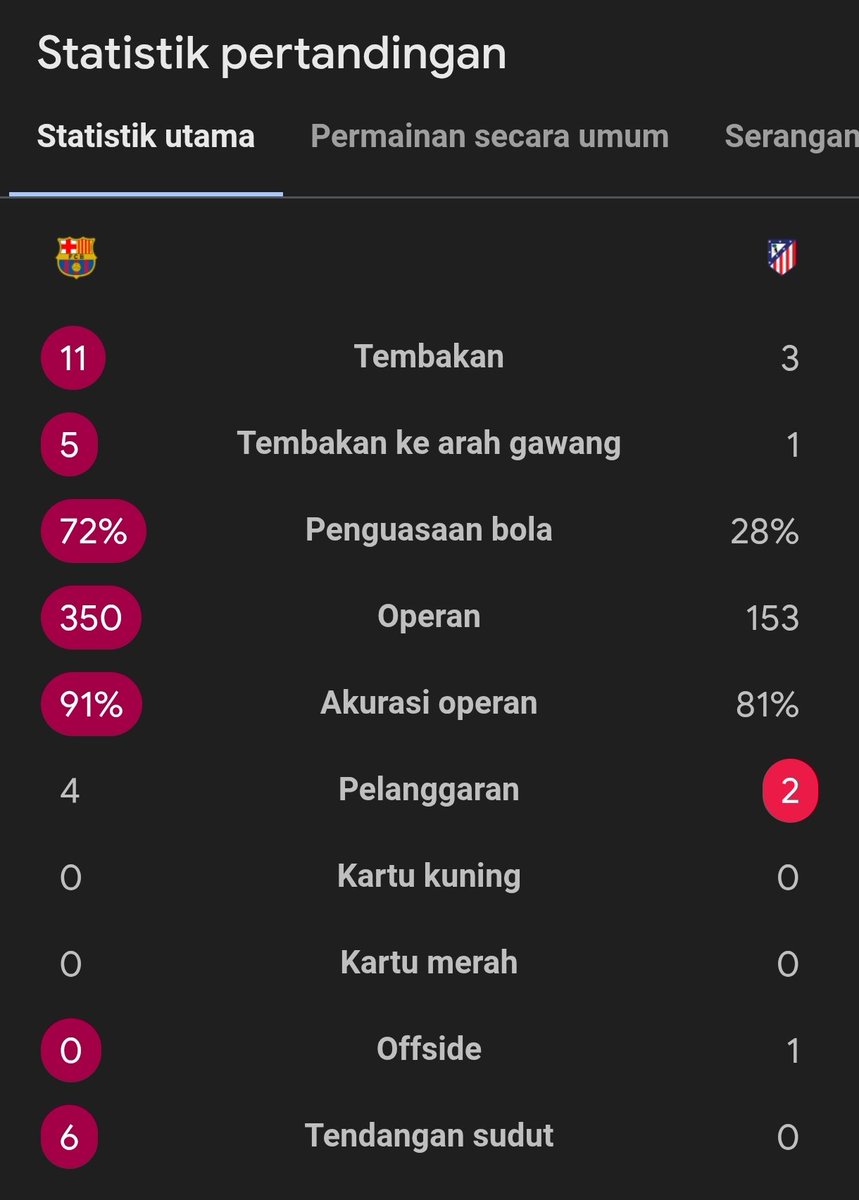 Extra Time Indonesia tweet media