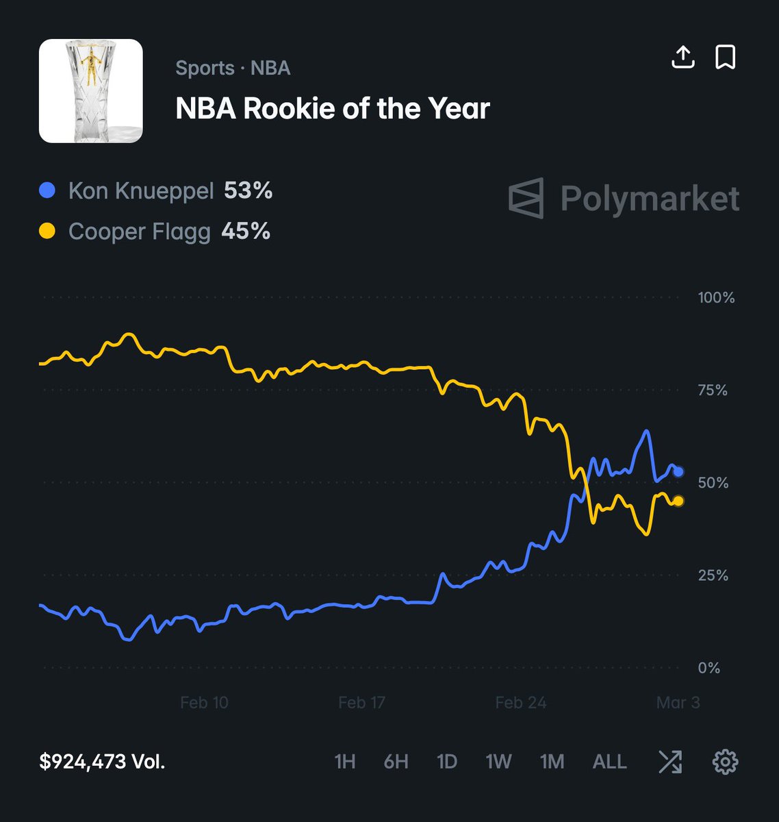 NBACentral tweet media