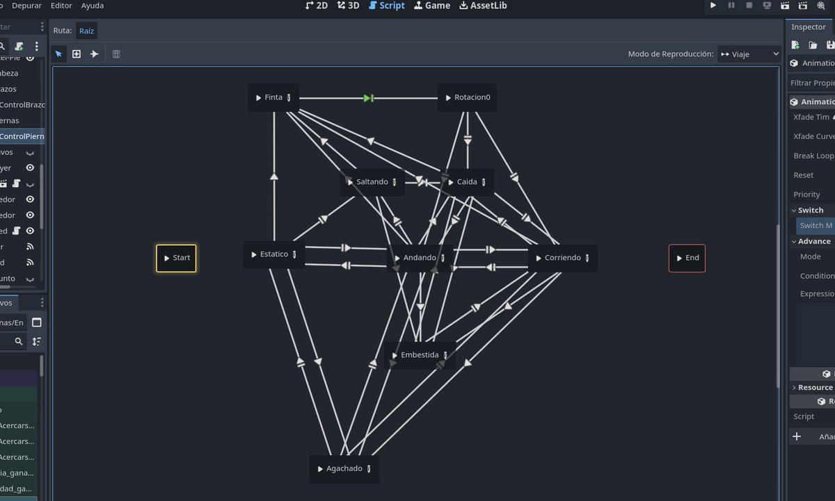 Everlasting Devworks tweet media