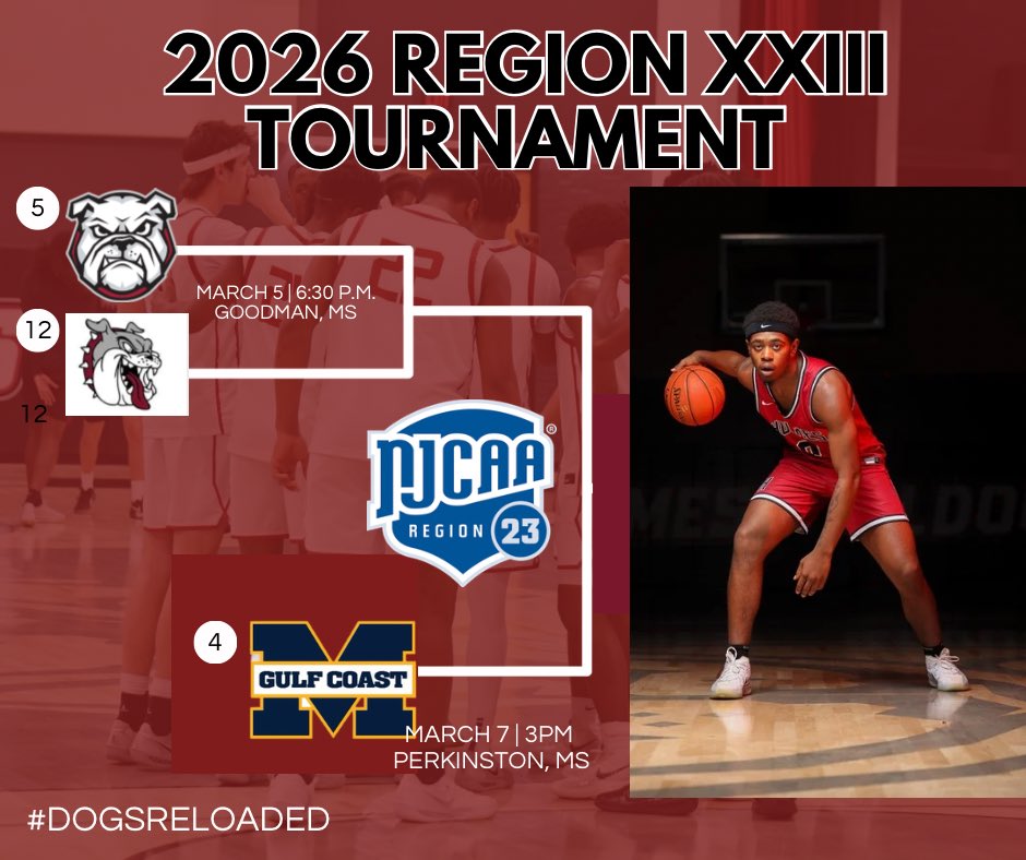 Holmes Men’s Basketball 🏀 tweet media