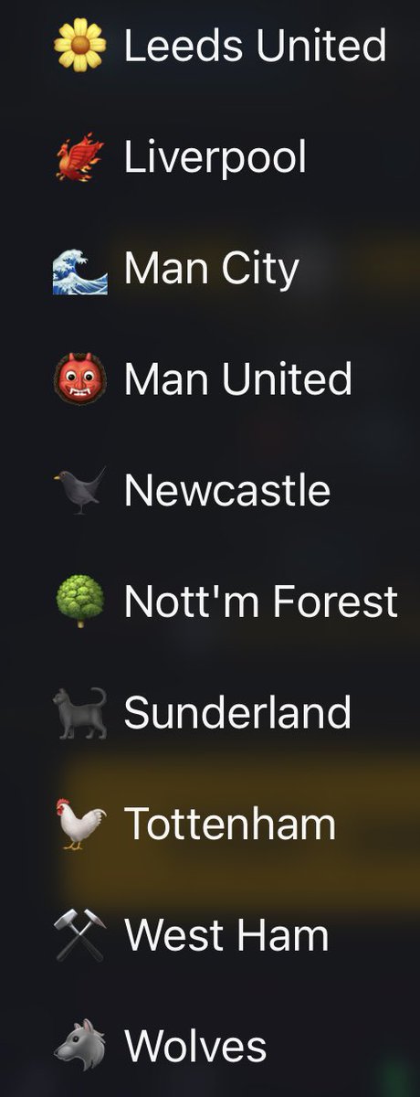 Digital Spurs tweet media