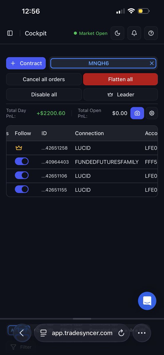 SteveyTheTrader's tweet photo. @Tradesyncer These are all Evals btw. The goal is by the end of the month to have all 8 accounts in funded stages. Being aggressive In Evals then I’ll slowdown once I’m in funded stages. https://t.co/PMEZlXaNOh