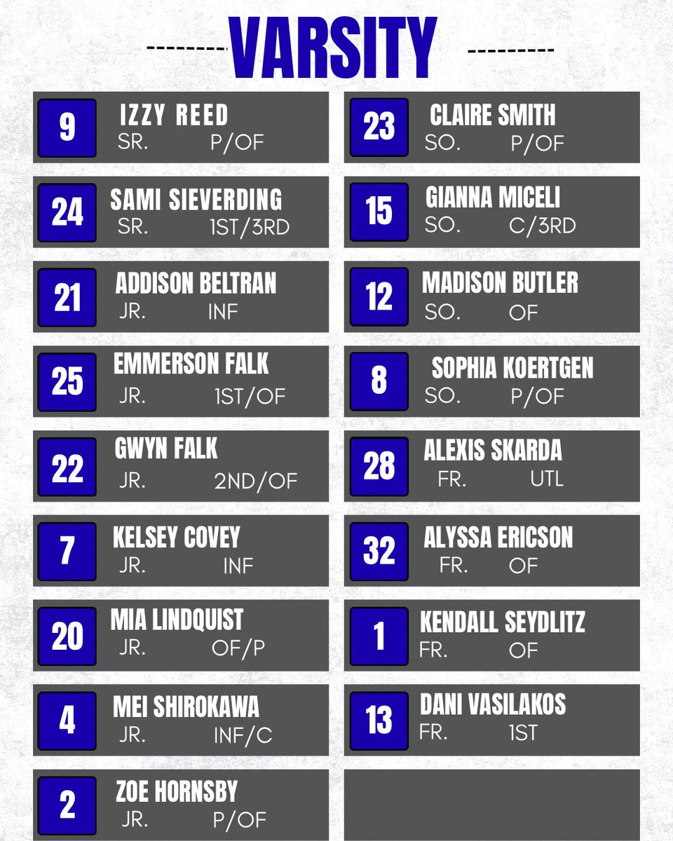 CentralRockets_SB tweet media