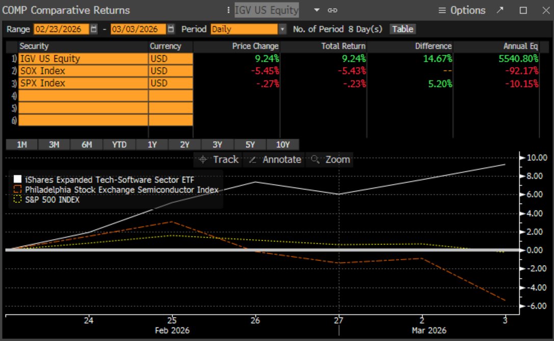 Negligible Capital tweet media