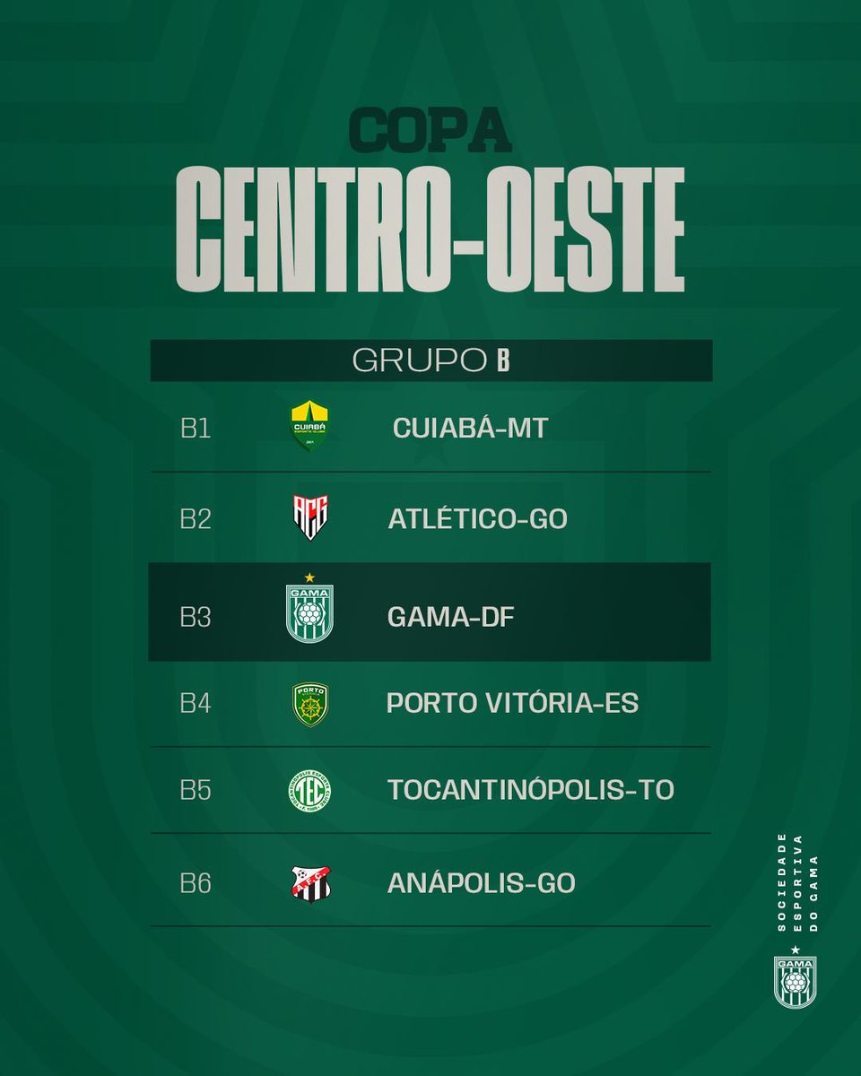 Definido o nosso grupo na Copa Centro-Oeste ✅

Estamos na chave B com Cuiabá, Atlético Goianiense, Porto Vitória, Tocantinópolis e Anápolis. Os dois melhores de cada lado se classificam para a fase final.