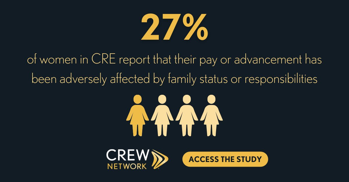 CREW Network tweet media