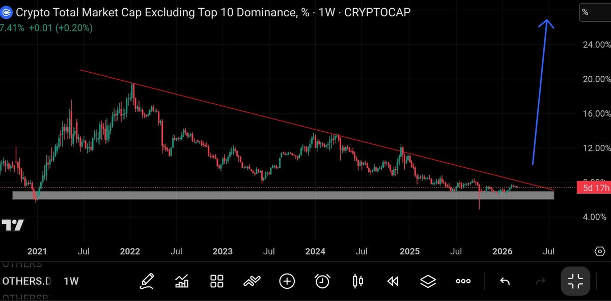 Shib Spain tweet media