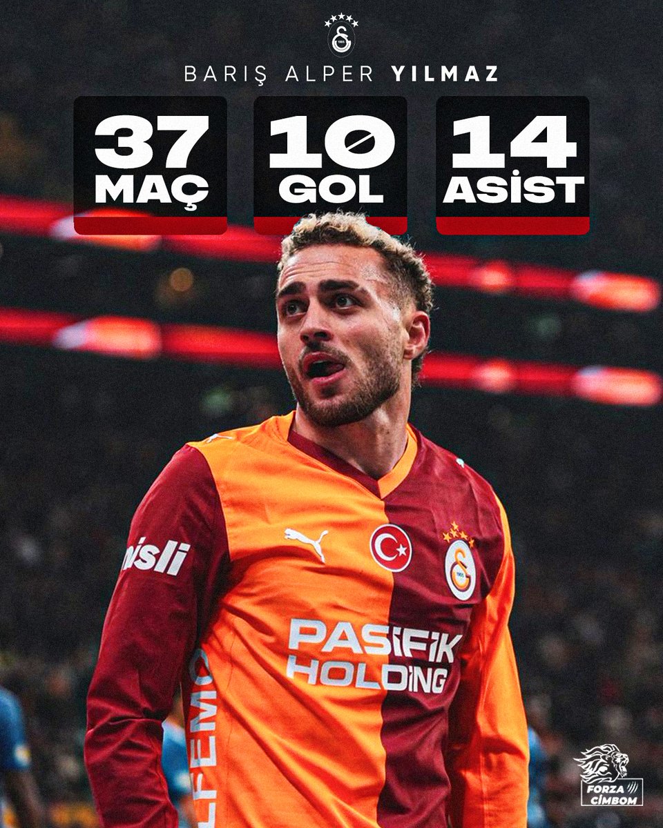 🦁 Barış Alper Yılmaz, 2025-26 sezonunda Mart ayının başında gol ve asist sayısında duble yaptı.