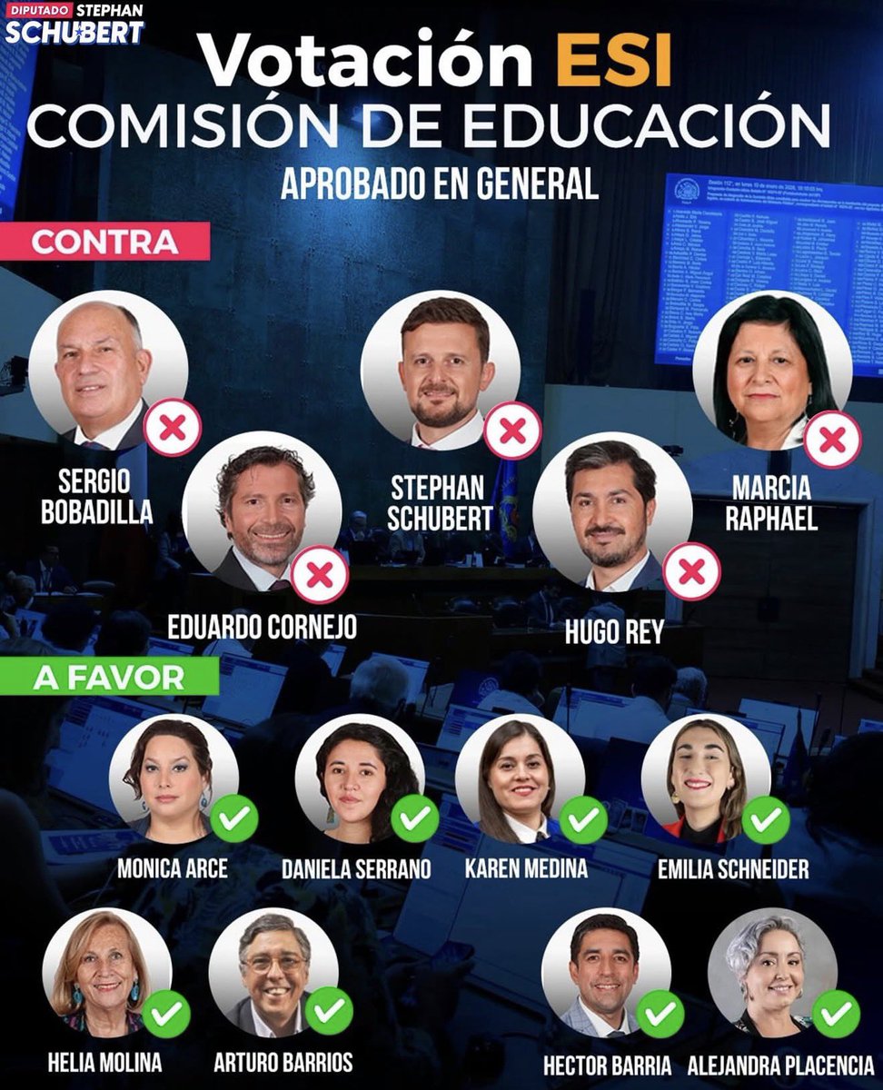 PilarGinesta's tweet photo. La izquierda degenerada insiste en atrapar y degenerar a nuestros hijos. 
#NiAbortoNiEsi https://t.co/6WrMfy8R88