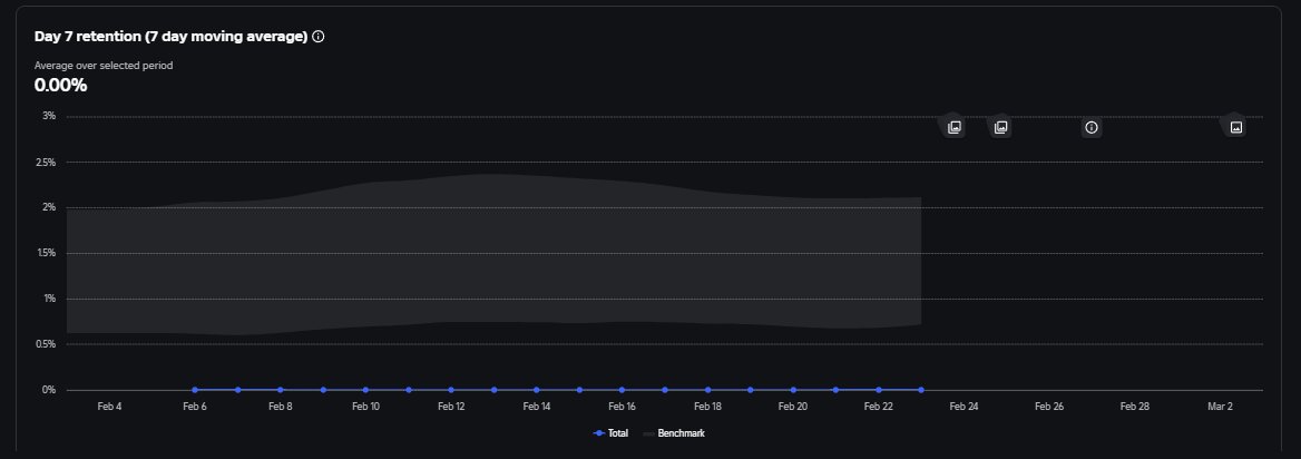 RealTimeChicken tweet media