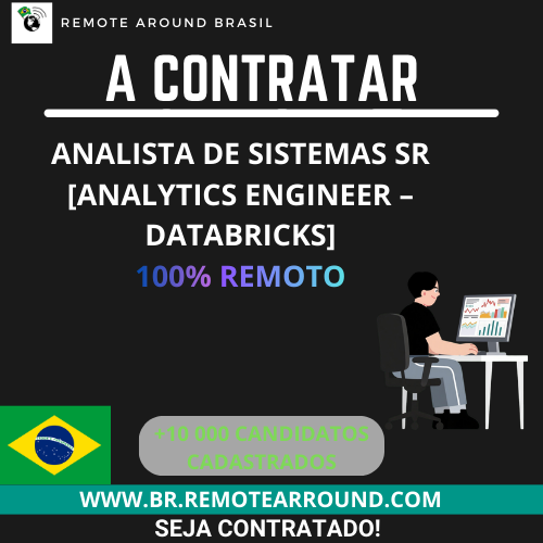 Vagas de Emprego no Brasil - Remote Around tweet media