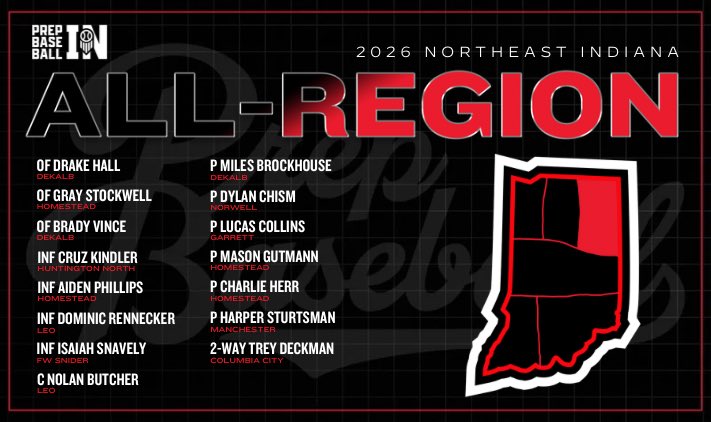 Prep Baseball Indiana tweet media