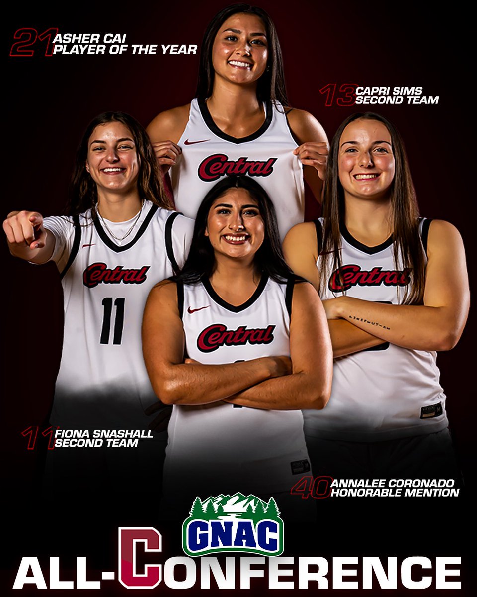 CWU Athletics tweet media