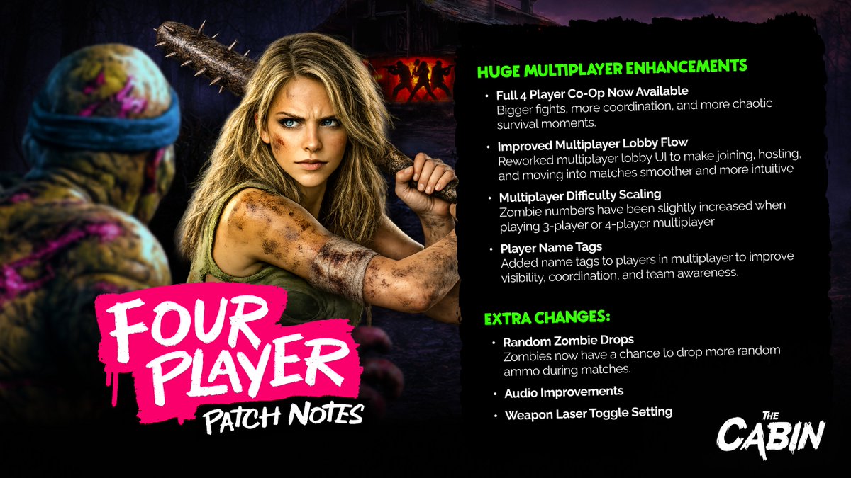 Drop Dead: The Cabin tweet media