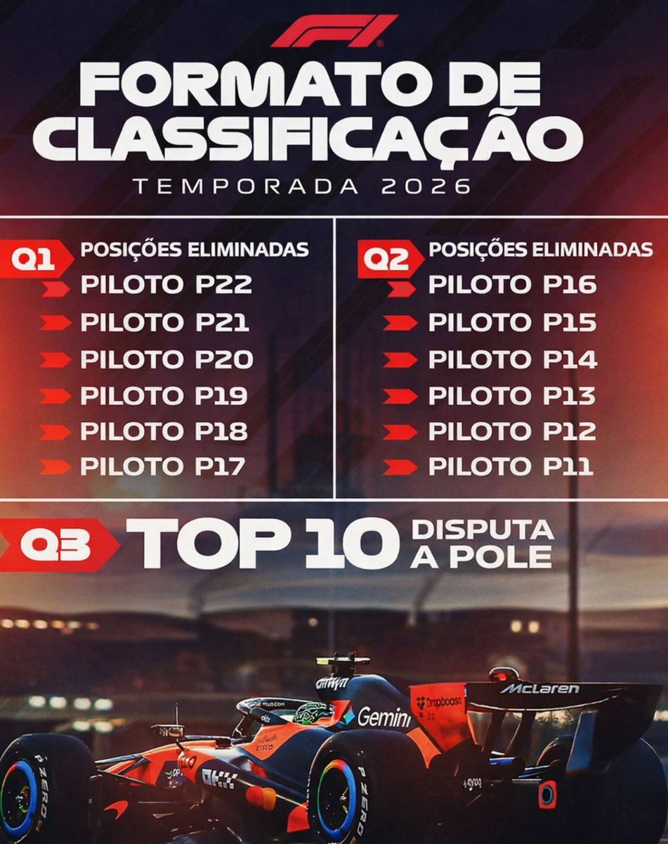 Estagiário da F1 tweet media