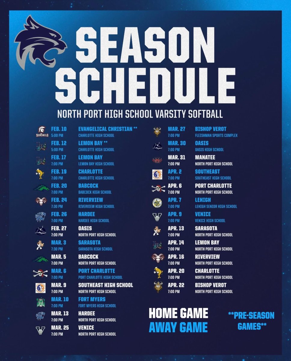 RyleyChamp2027's tweet image. The high school season has started. While we may not have gotten every W, my team and I are delivering strong performances. #puttinginwork #class2027 #softballstrong #preformance 

@LakehawkSB @GyreneSoftball @ERAUSoftball @STU_Athletics