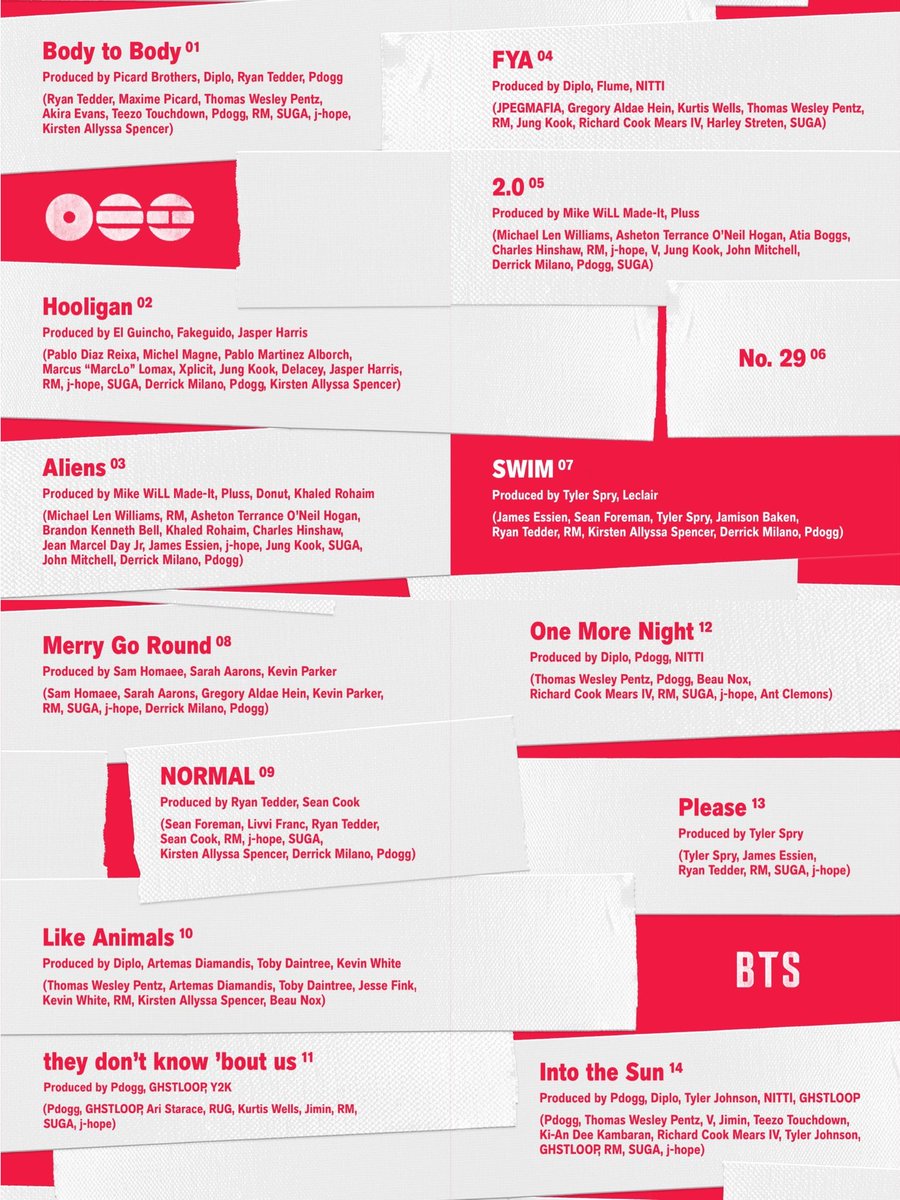 arirang-tracklist-bts-is-coming-arirang-is-coming-bts-bts-bts-bts