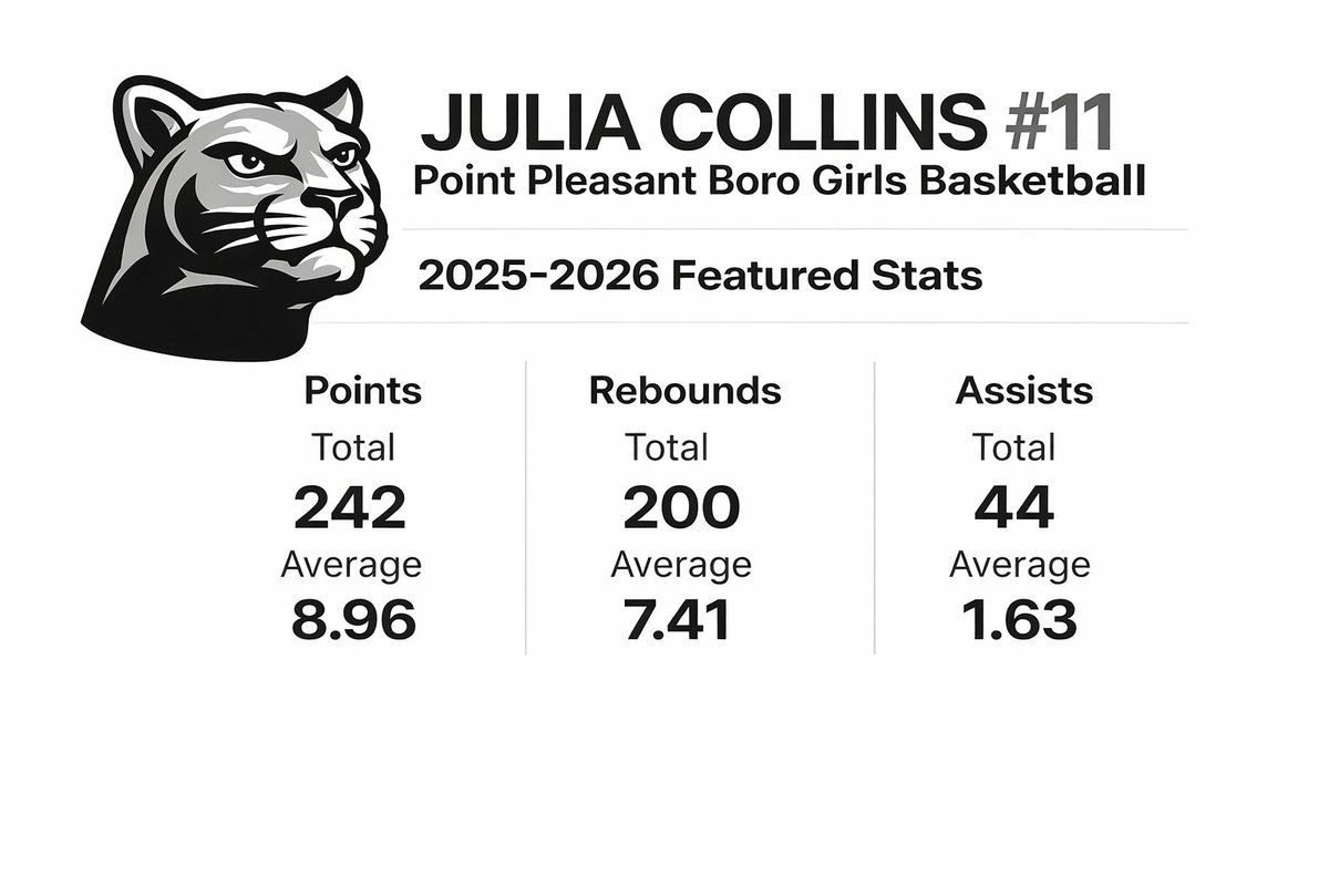 Julia Collins tweet media