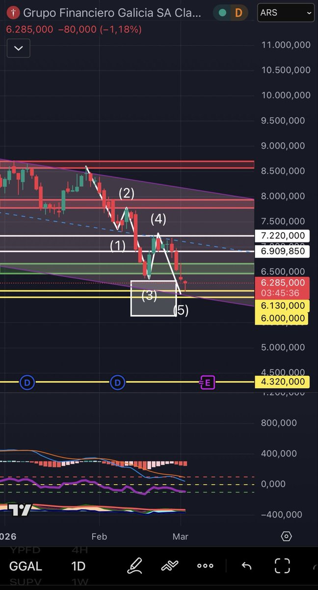 Frank 💰 tweet media