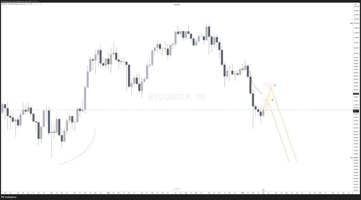 TraderHan tweet media