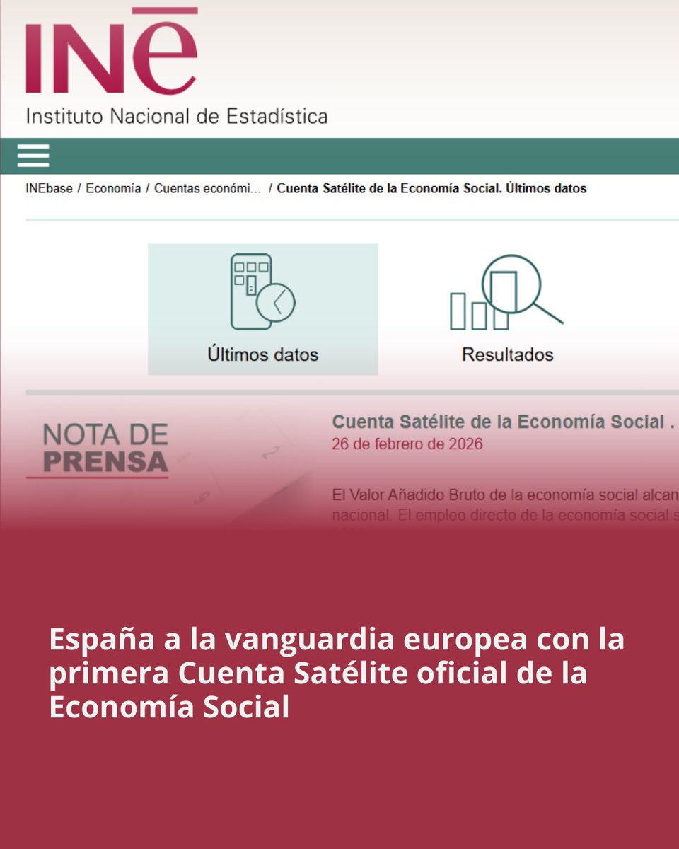 Economía Social Castilla-La Mancha tweet media