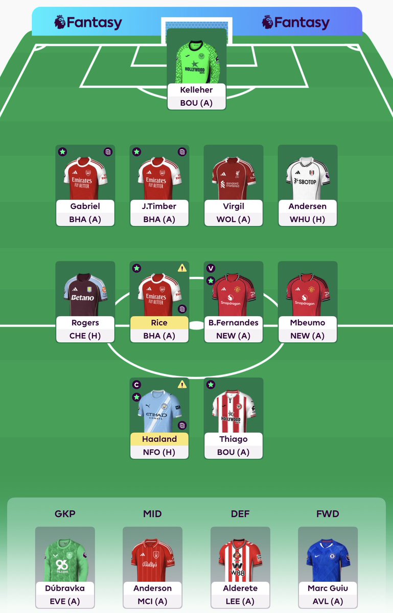 FPL Pricey tweet media