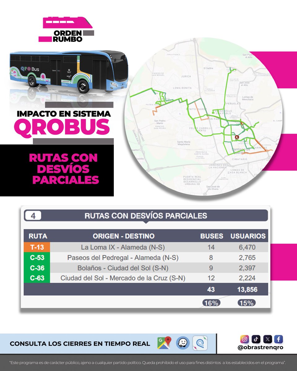 Obras Tren Qro tweet media